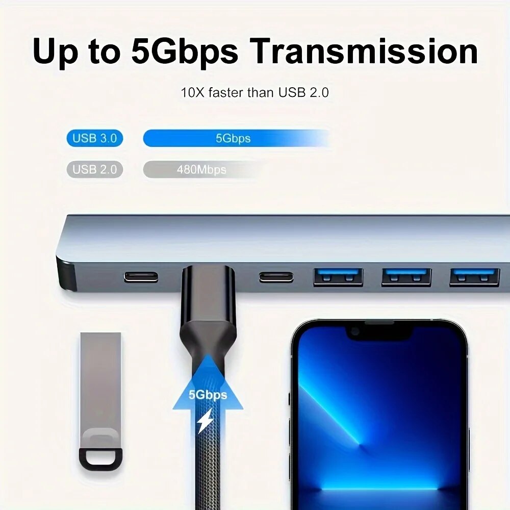 Hub USB 3.0 2 in 1 a 7 porte,  - Laptop Accessories Macbook recensione e prezzo